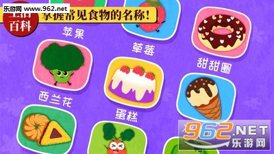 ������ʿ��ѧ���ٷ����ͼ1