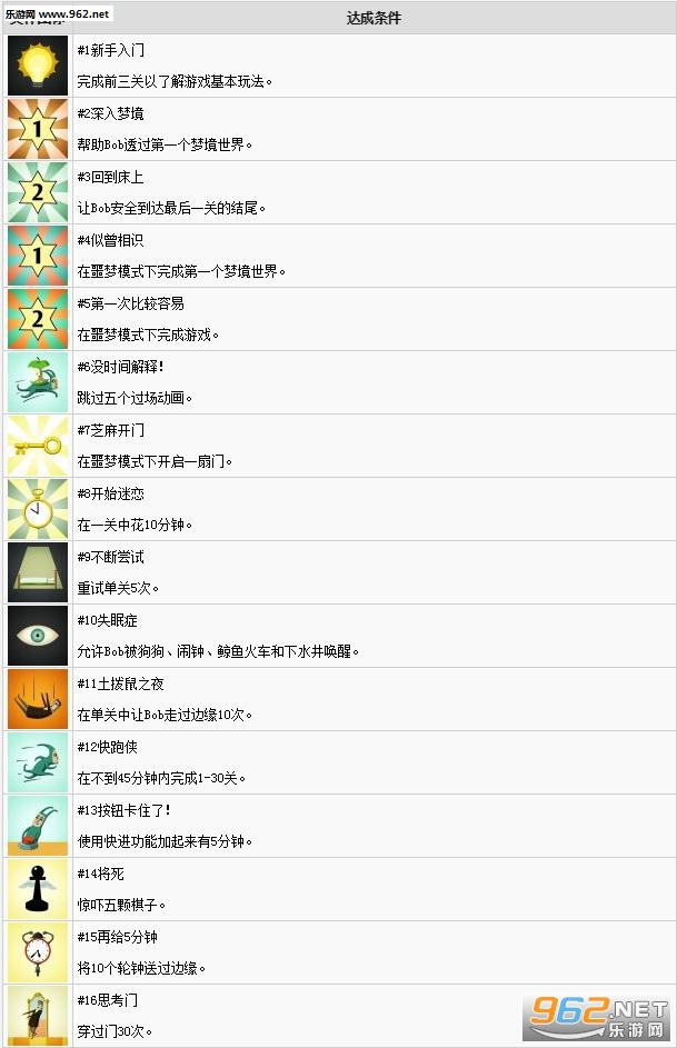 回到床上手机版 回到床上手机版