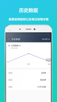 ��Ļʱ�����ְ�׿��v5.1.6��ͼ0