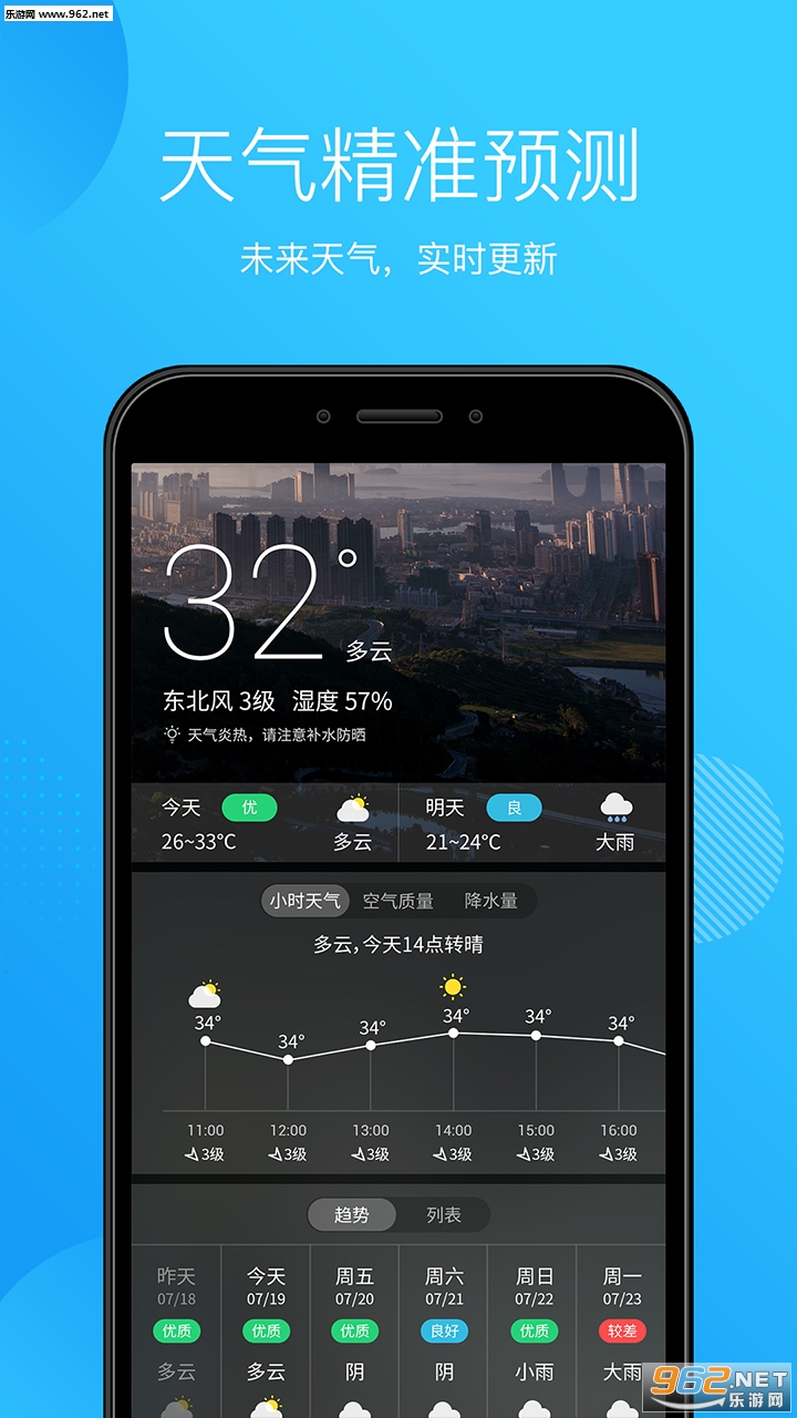 ������appv5.0.1��ͼ1