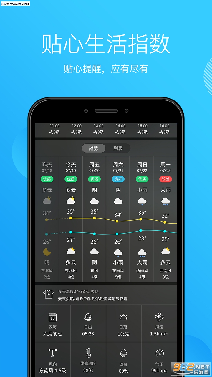 ������appv5.0.1��ͼ2