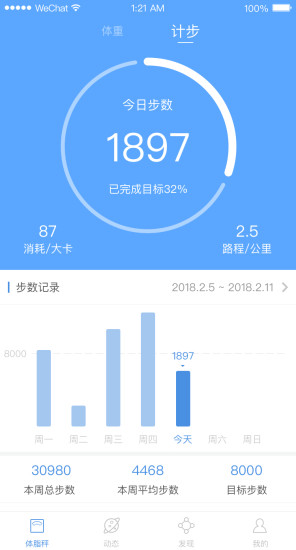 ���ݹٷ���v5.2.4.5��ͼ2