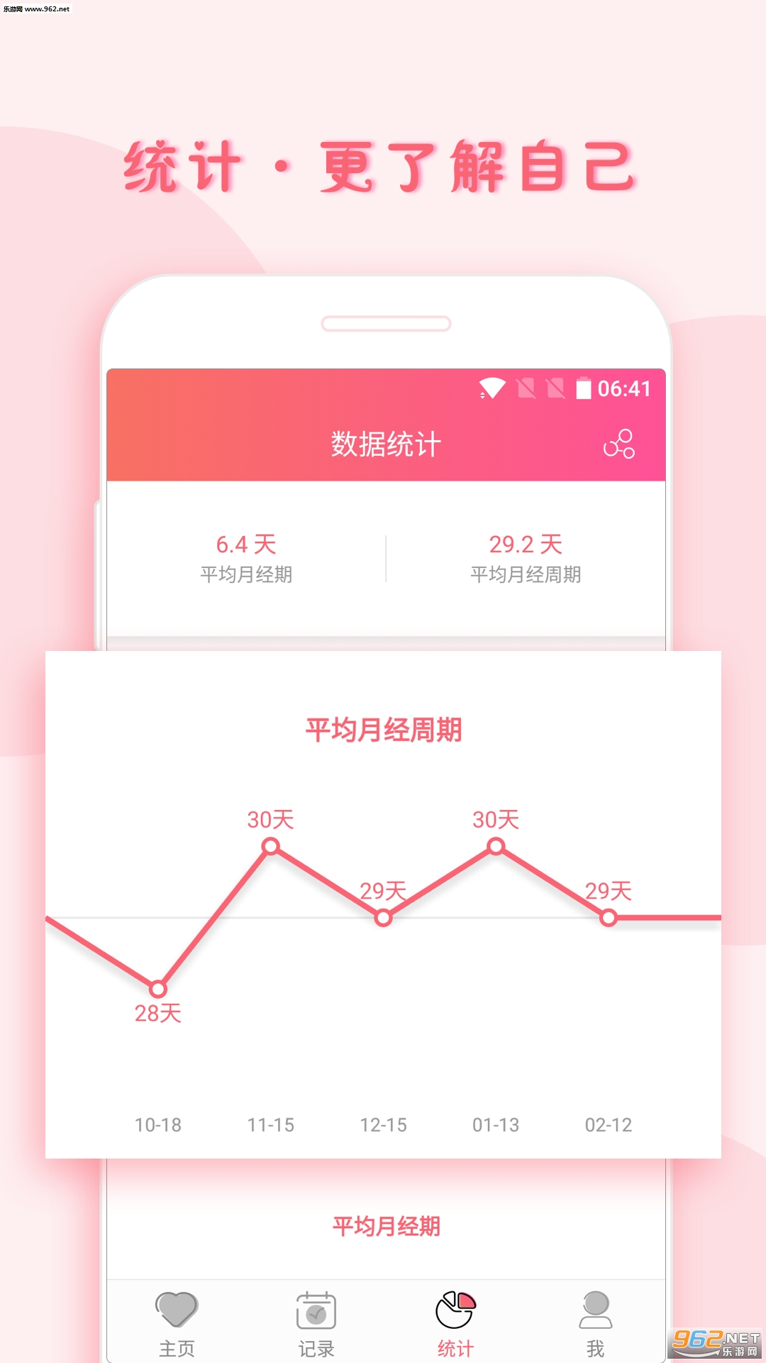 С�¼ǰ�׿��v1.9.29��ͼ2