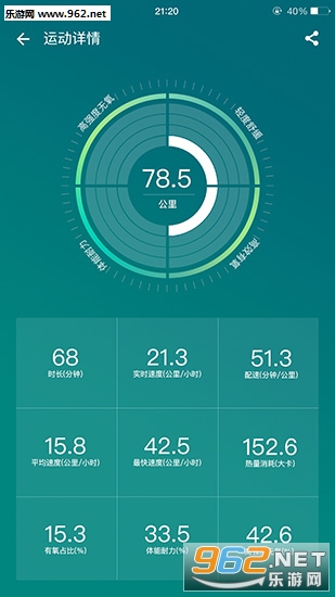 լ���˶�appv3.3.4��ͼ2