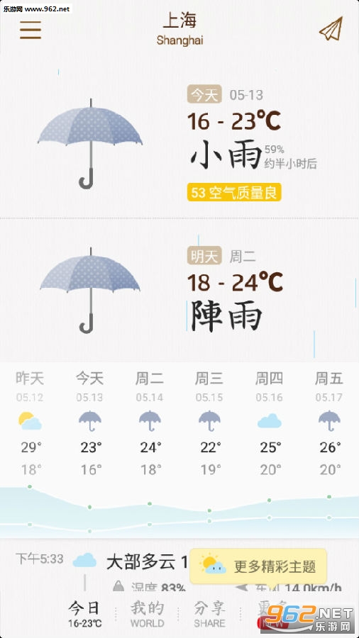 �ҵ��������°�