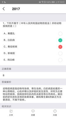 ��ҽ����appv2.1.7��ͼ4