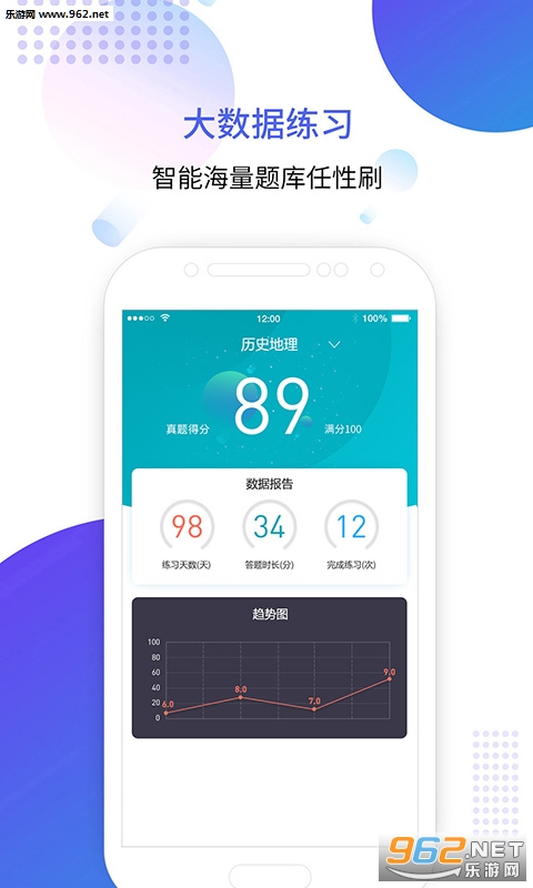 成考智题库安卓版截图1