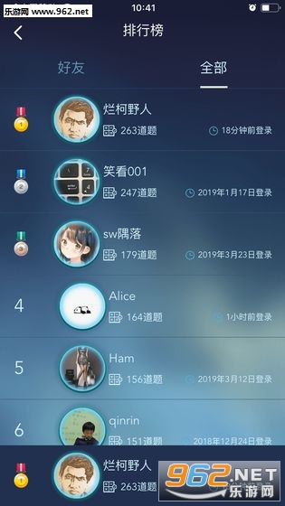 ��ѧ������׿���ͼ1