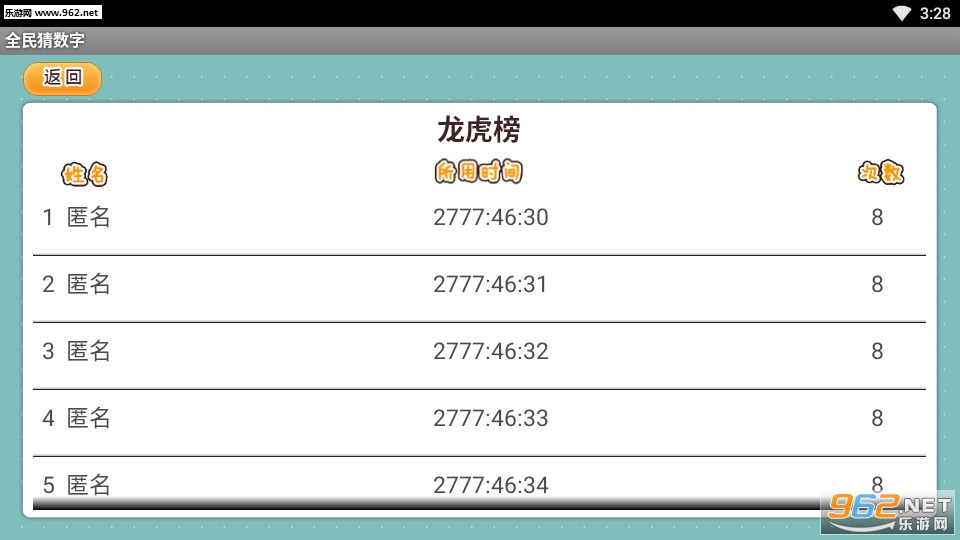 ȫ������ְ�׿���ͼ1