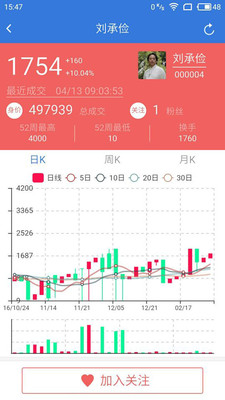 ����Ȧappv1.5.5 ��׿���ͼ2