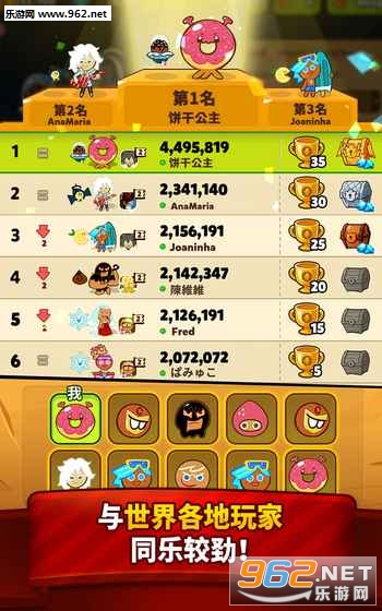 Cookie Run: OvenBreak(���ɿ��ܿ����������׿���°�)��ͼ2
