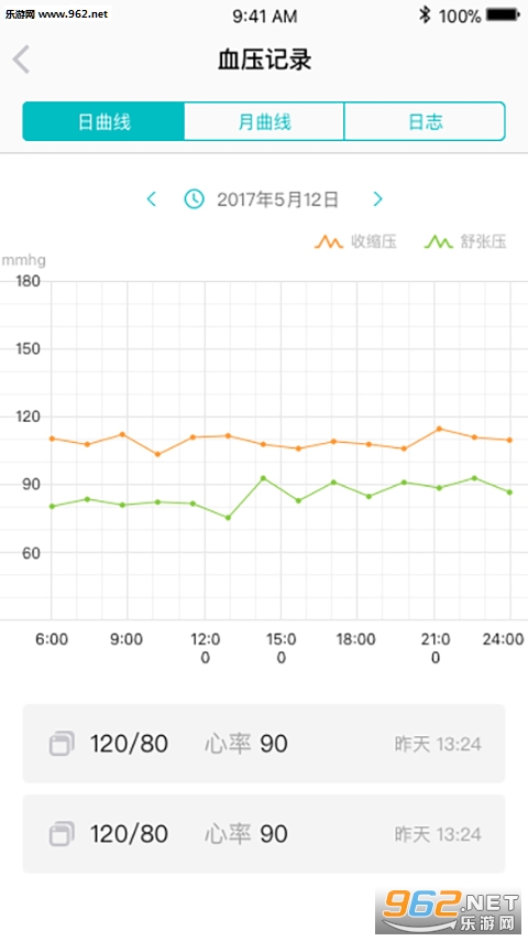 ΢��ҽ��appv1.3.1��ͼ0