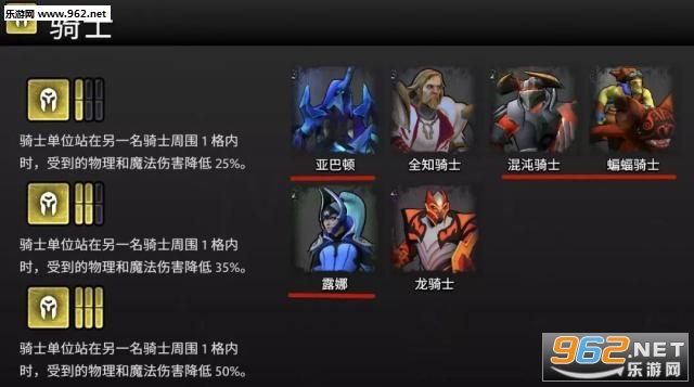 Artifact2����