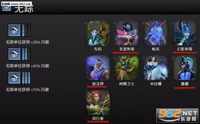 Artifact2����