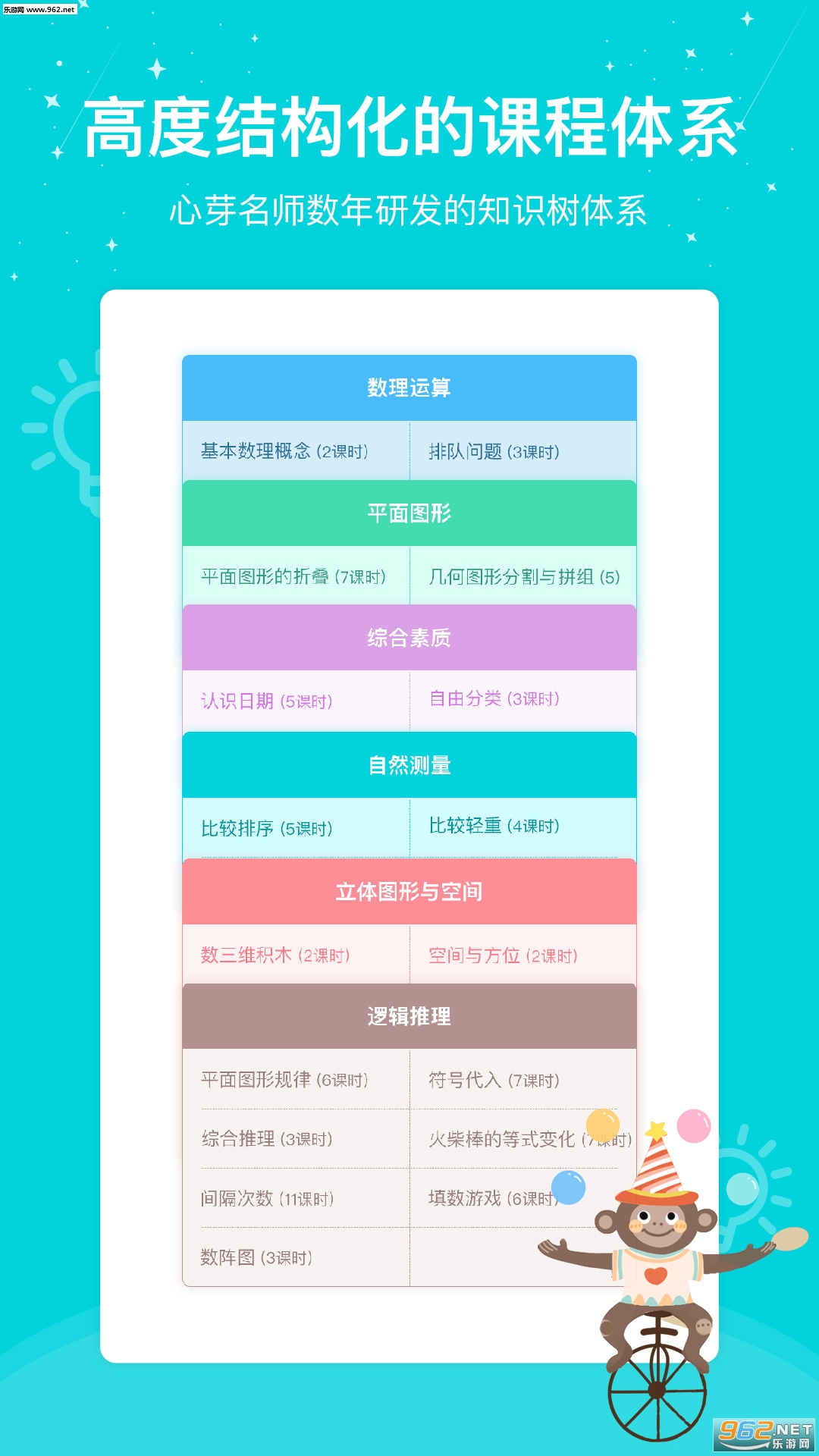 ��ѿѧ�ð�׿��v2.1.8��ͼ2