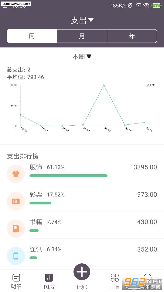 ��ʨ����app��ͼ3