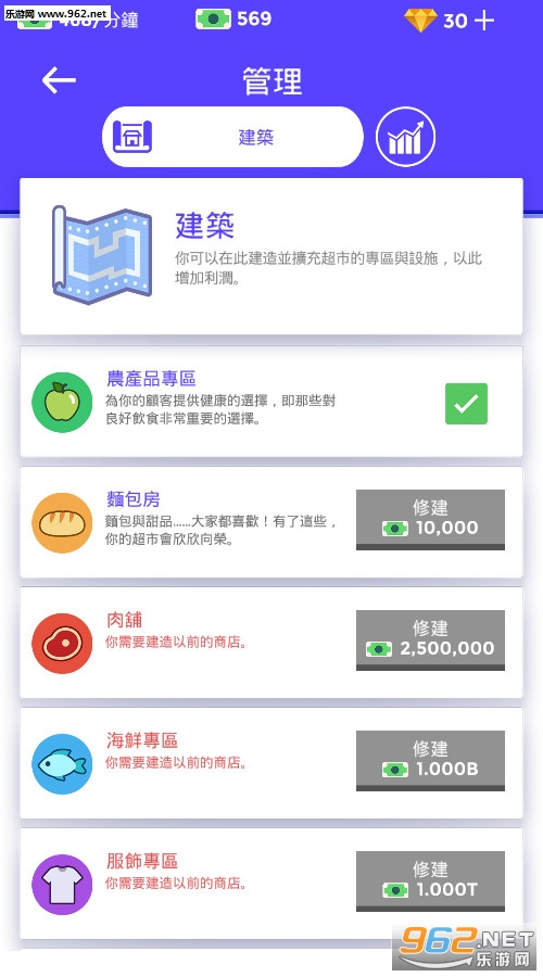 Idle Supermarket Tycoon(���ó��д�����°�)��ͼ4