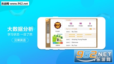 ����Ӣ��appv3.6.5��ͼ0