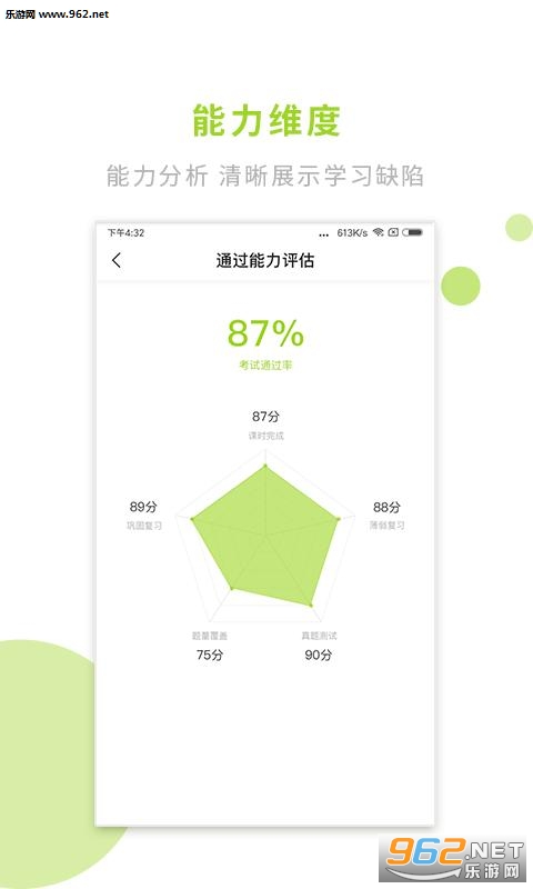 ��¹�Կ�ѧԺappv3.3.1.1��ͼ2