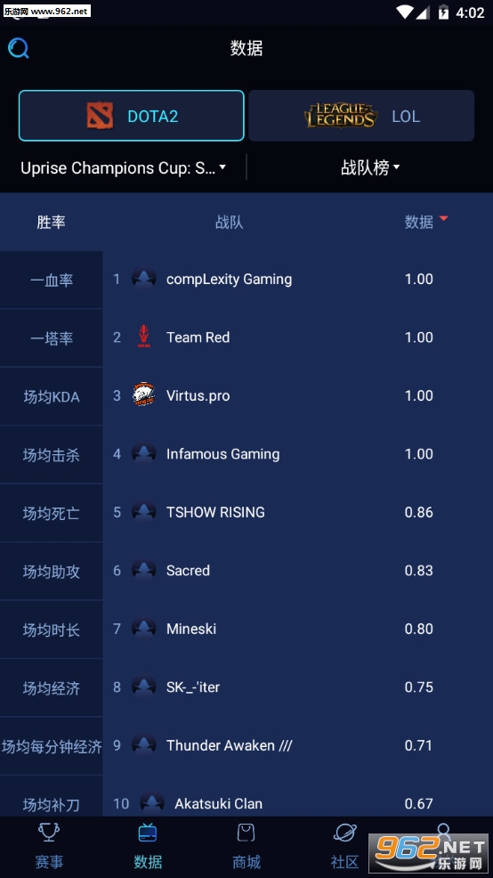 ���ϵ羺���°�v3.3.0��ͼ3