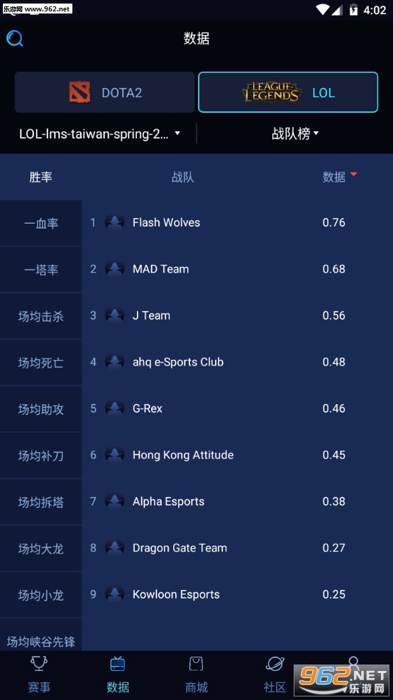 ���ϵ羺���°�v3.3.0��ͼ4