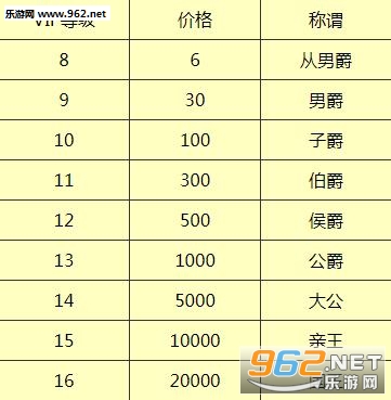 赏金勇者bt版 赏金勇者bt版