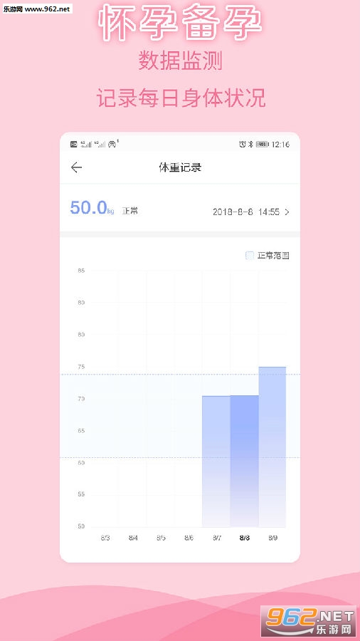 ���б���app