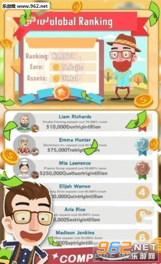Idle Worker Tycoon(�����۹������߰�׿��)v1.1.1��ͼ1