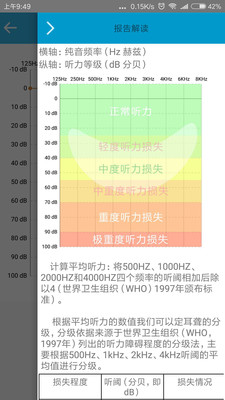 �����������԰�׿��v3.2.2��ͼ0
