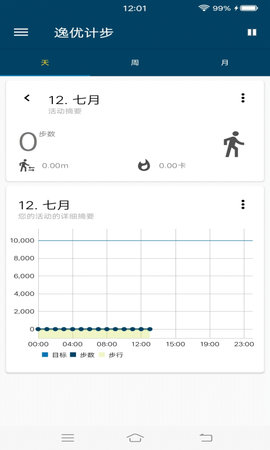 ���żƲ�appv1.0.0 ��׿���ͼ0