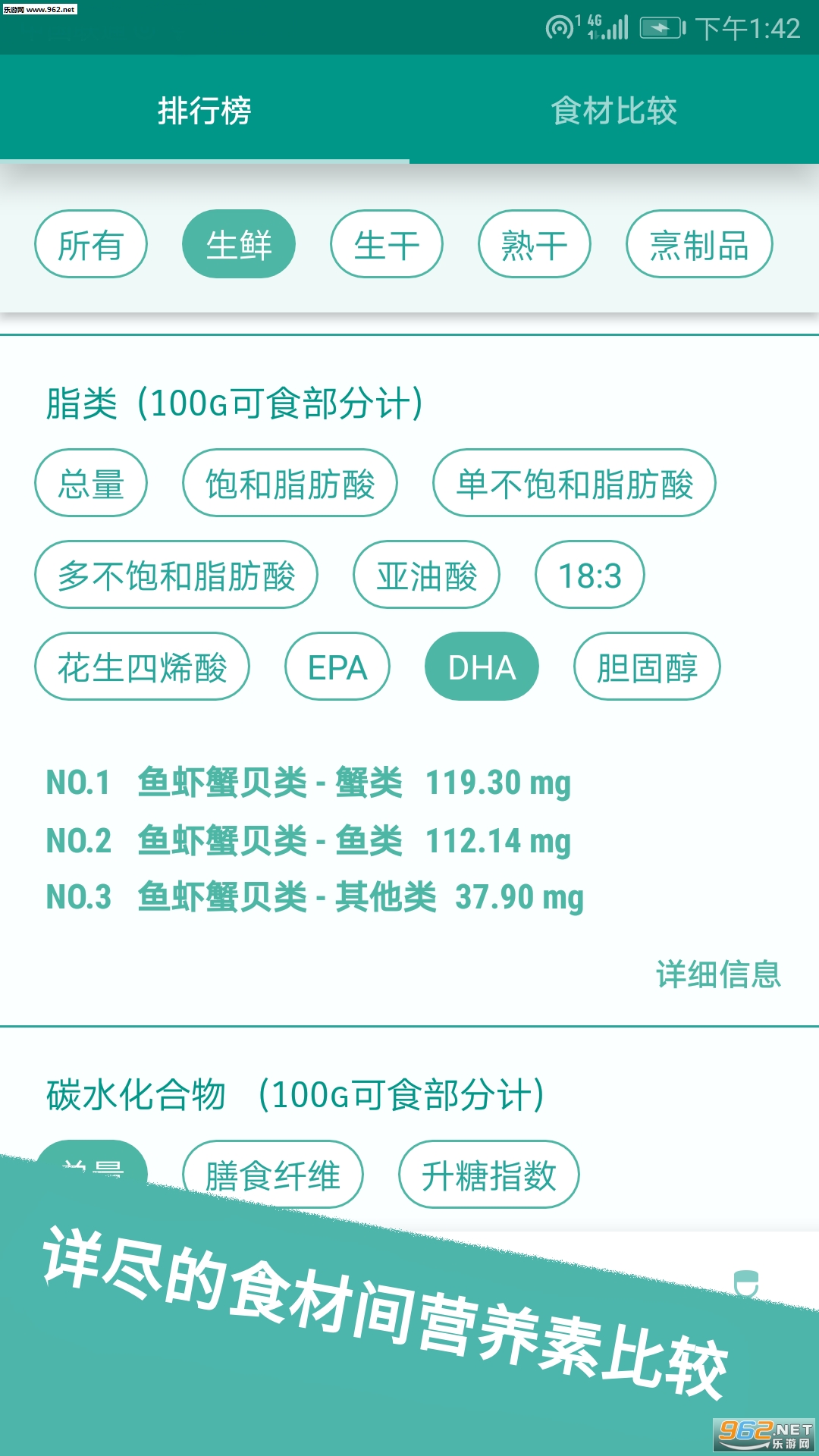 ʳ����ٷ���v1.6��ͼ1