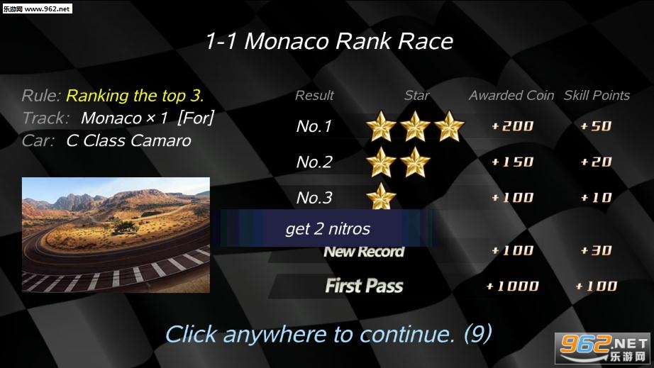 Power speed��racing in city�����ٶȳ���������׿���ͼ1