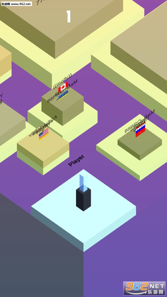 StackScale.io�ٷ����ͼ1