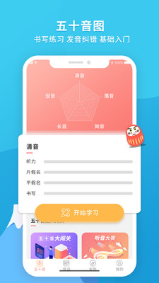 ��������app