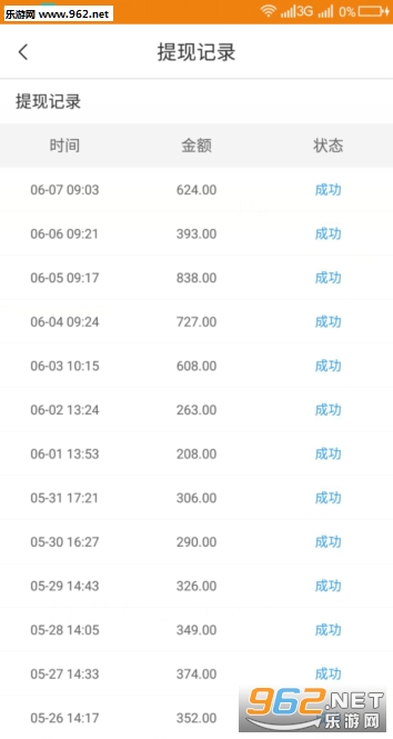 ������׬Ǯappv5.3.1��ͼ3