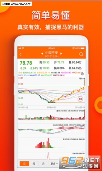 ֪��appv1.5.0 �ֻ����ͼ3