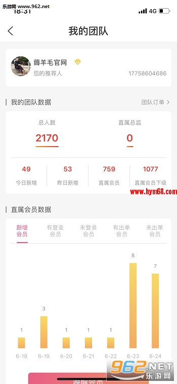��ӵ��ѡappv7.9.8��ͼ2