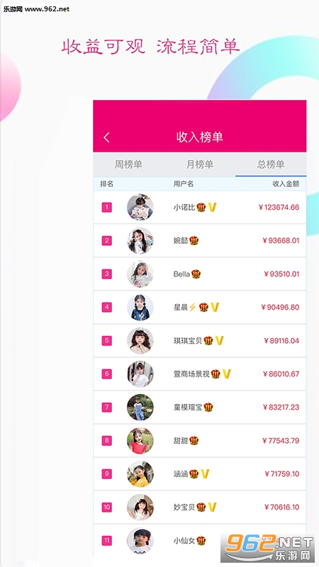 ��ܽ�����app��ͼ0