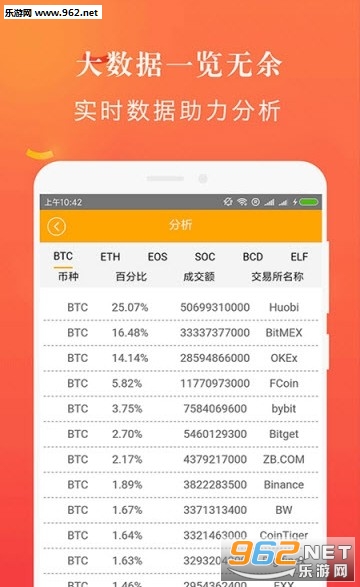 5G����appv1.0.0��ͼ2