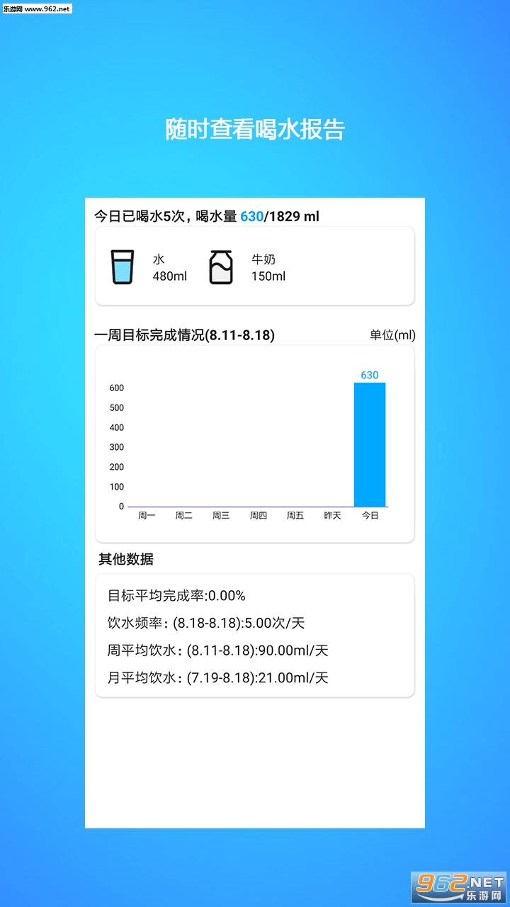 ��ˮ�������Ӱ�׿��v1.0.34��ͼ0
