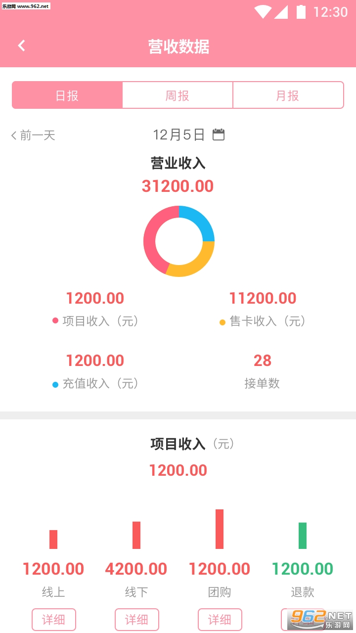 ��˿�չܼ�appv1.0��ͼ2