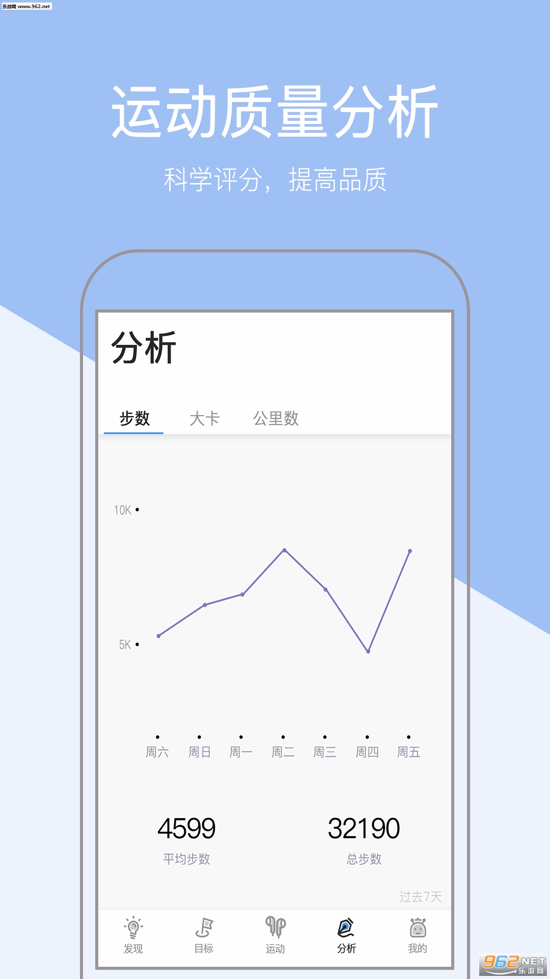 �����˶��Ʋ���׿��v1.0.3��ͼ1