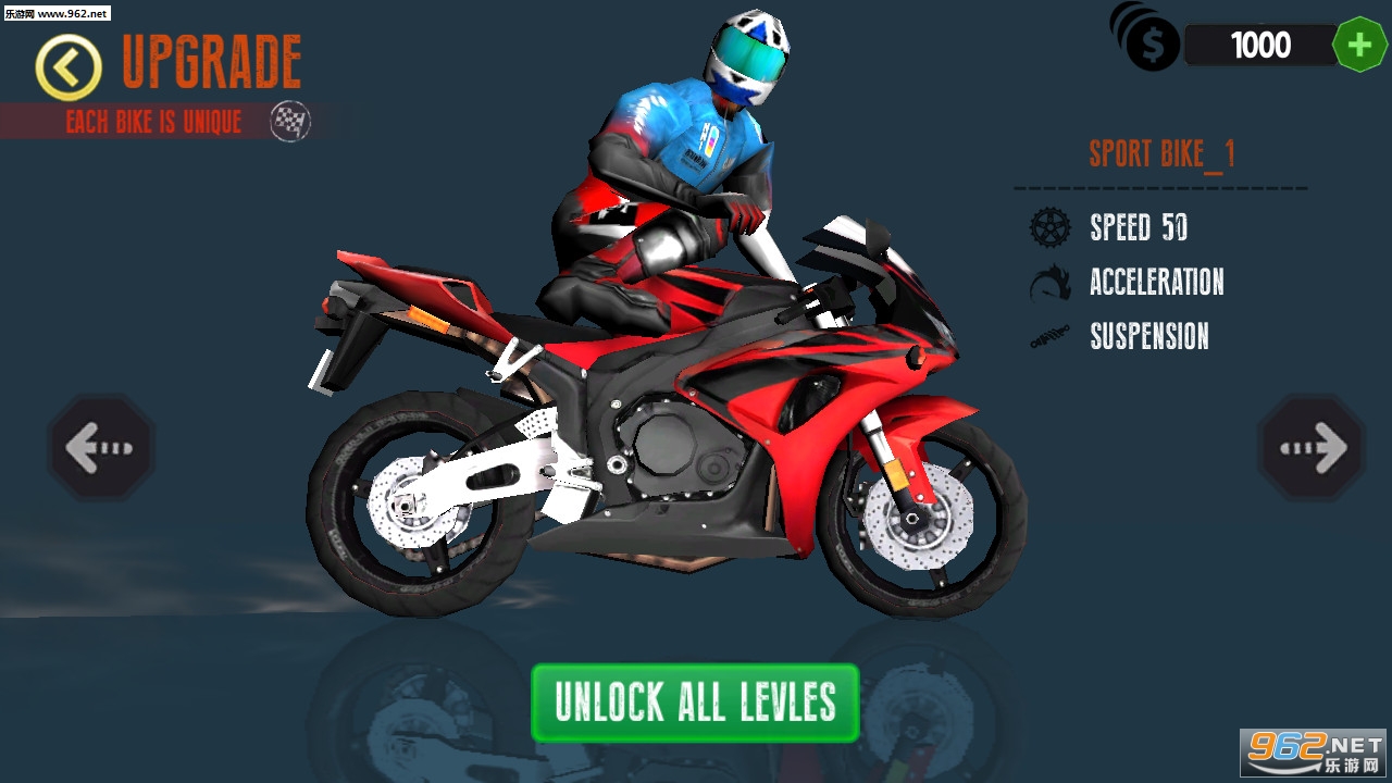 Road Rash Rider��׿���ͼ1
