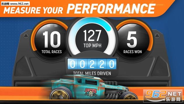 Hot Wheels id(�����id��׿��)��ͼ2
