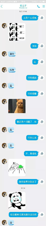 ��ʾ���ѱ��̵ı����