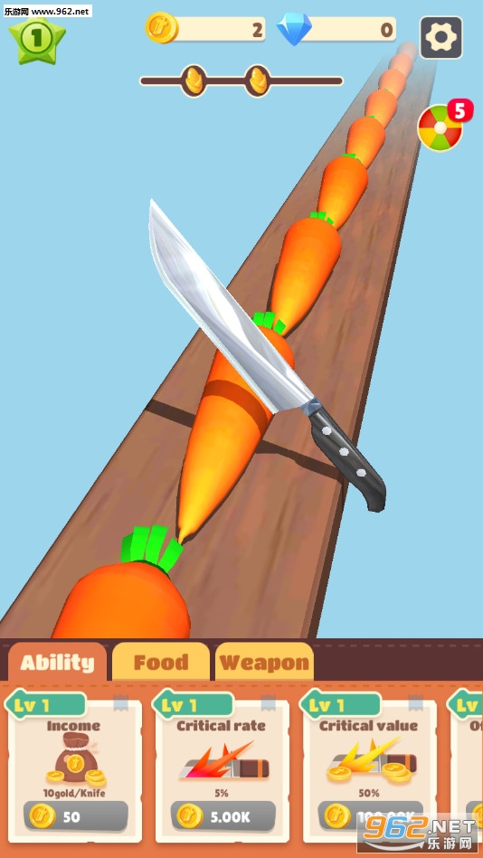 Idle Perfect Chopped(��������������Ϸ)��ͼ0