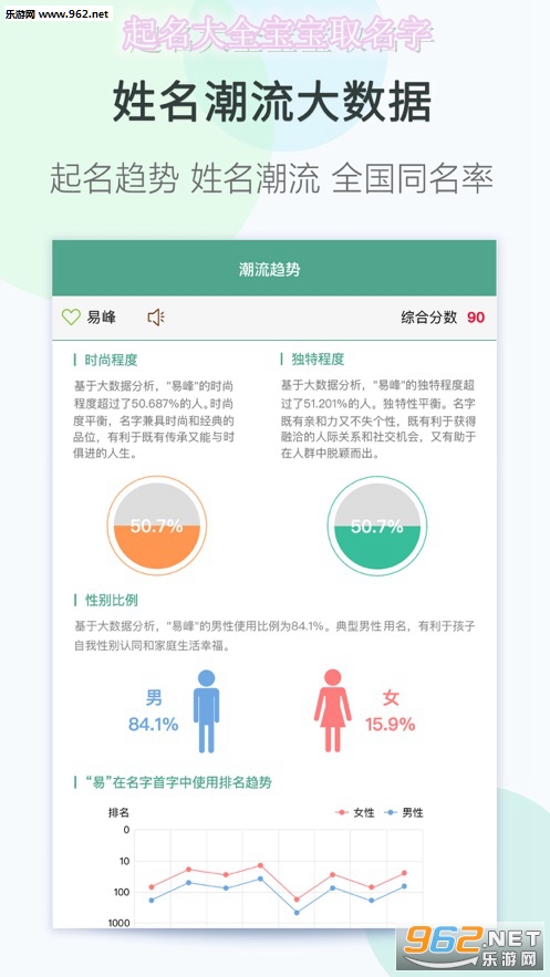 起名大全宝宝取名字官方安卓版 起名大全宝宝取名字官方安卓版
