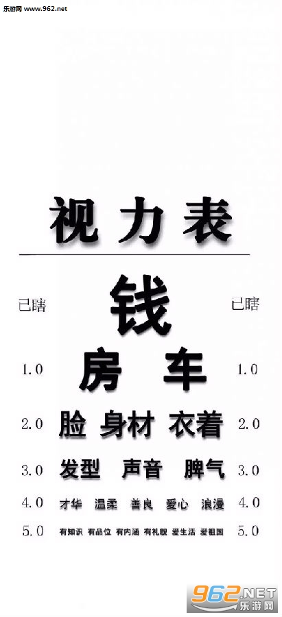视力表钱房车壁纸