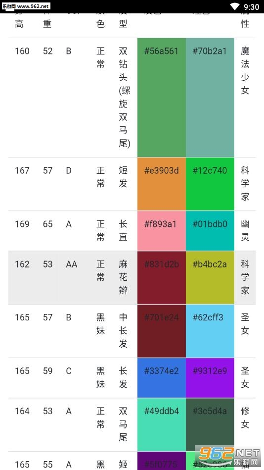 Ů����������app��ͼ0
