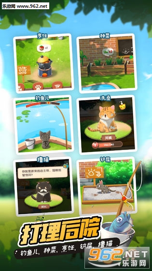 ��Ҫ������������ͼ1